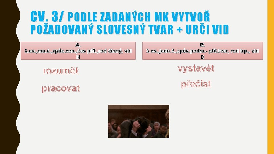 CV. 3/ PODLE ZADANÝCH MK VYTVOŘ POŽADOVANÝ SLOVESNÝ TVAR + URČI VID A. 3.