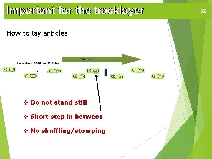 Important for the tracklayer How to lay articles v Do not stand still v
