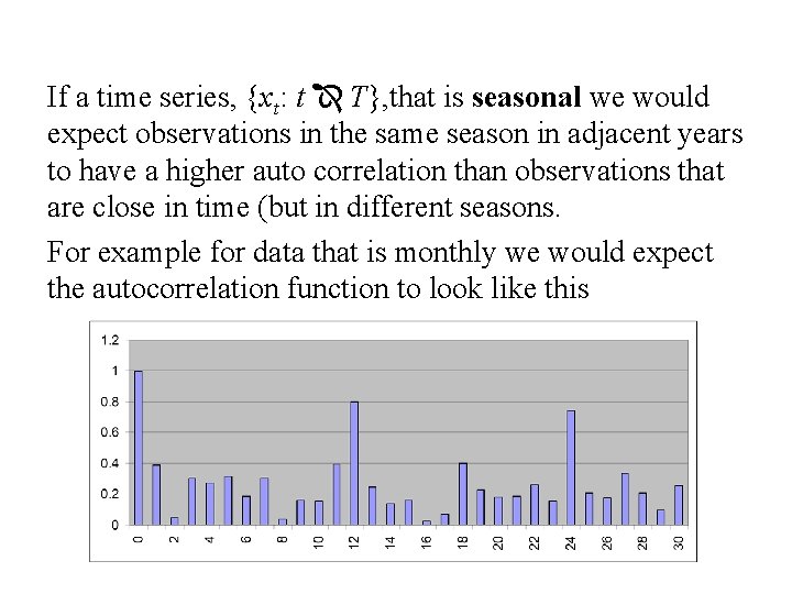 If a time series, {xt: t T}, that is seasonal we would expect observations