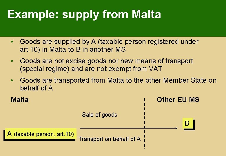 Example: supply from Malta • Goods are supplied by A (taxable person registered under