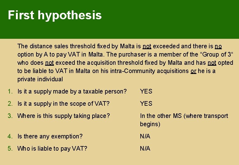 First hypothesis The distance sales threshold fixed by Malta is not exceeded and there