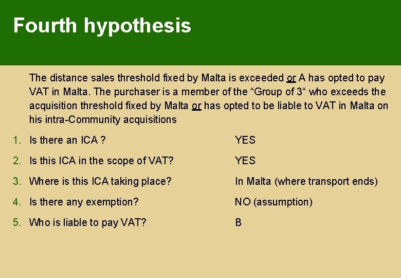 Fourth hypothesis The distance sales threshold fixed by Malta is exceeded or A has