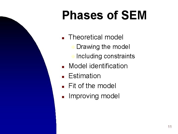 Phases of SEM n Theoretical model u Drawing the model u Including constraints n