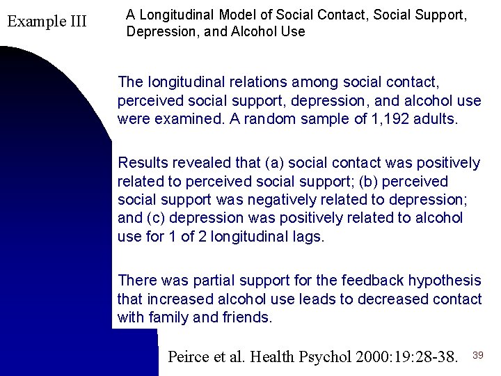 Example III A Longitudinal Model of Social Contact, Social Support, Depression, and Alcohol Use