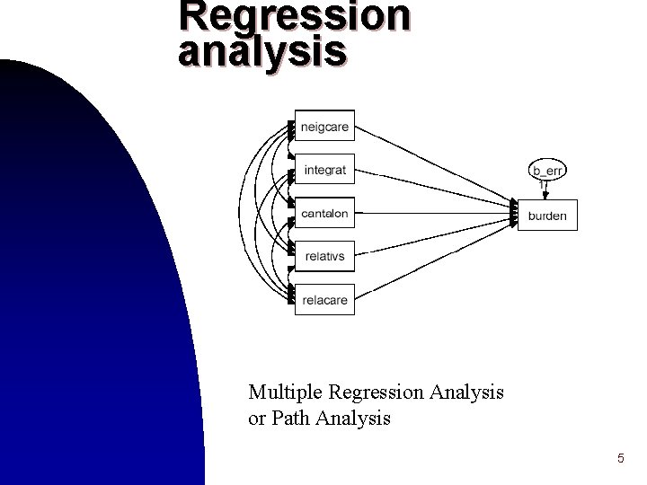 Regression analysis Multiple Regression Analysis or Path Analysis 5 