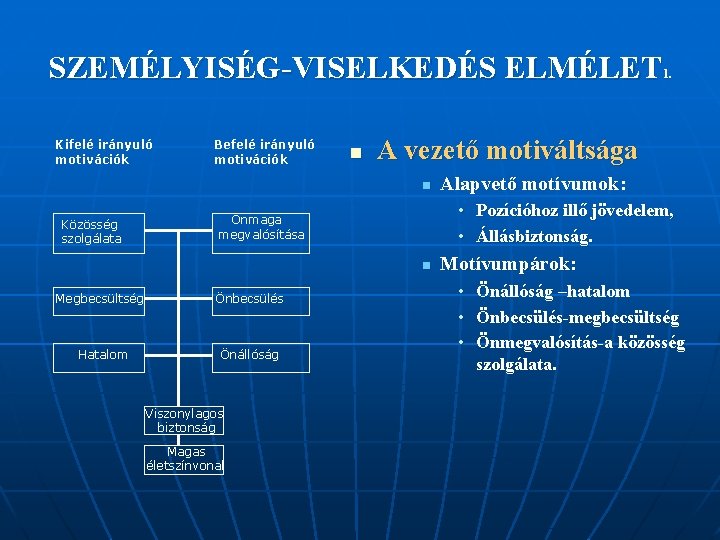 SZEMÉLYISÉG-VISELKEDÉS ELMÉLET 1. Kifelé irányuló motivációk Befelé irányuló motivációk n A vezető motiváltsága n