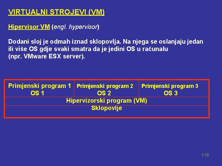 VIRTUALNI STROJEVI (VM) Hipervisor VM (engl. hypervisor) Dodani sloj je odmah iznad sklopovlja. Na