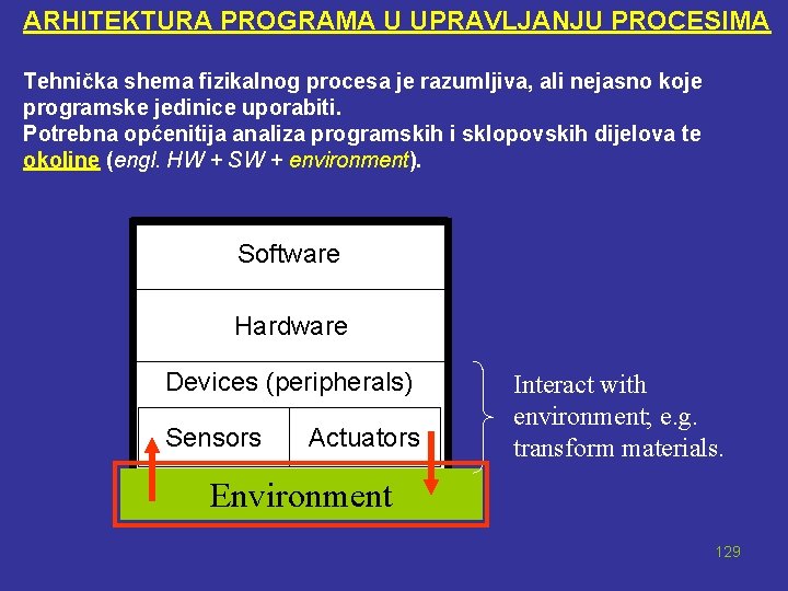 ARHITEKTURA PROGRAMA U UPRAVLJANJU PROCESIMA Tehnička shema fizikalnog procesa je razumljiva, ali nejasno koje