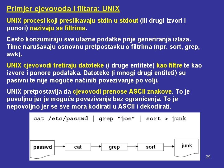 Primjer cjevovoda i filtara: UNIX procesi koji preslikavaju stdin u stdout (ili drugi izvori