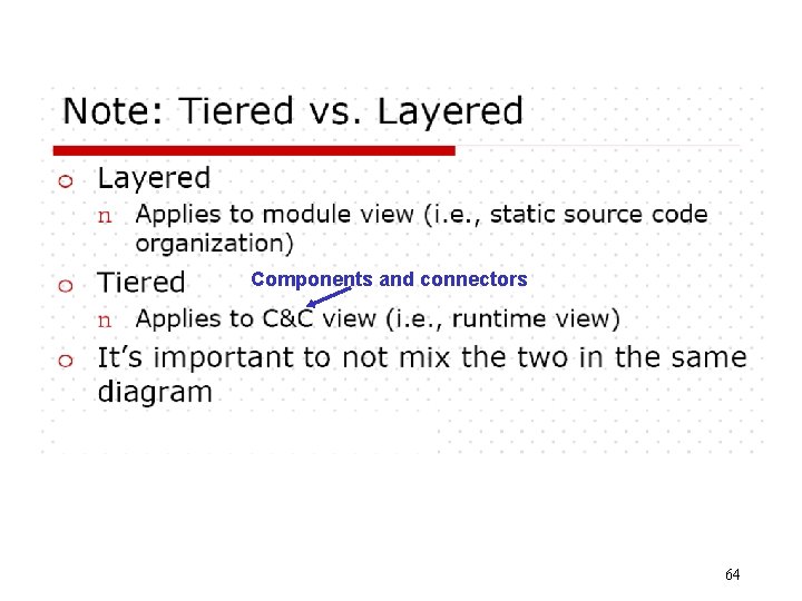 Components and connectors 64 