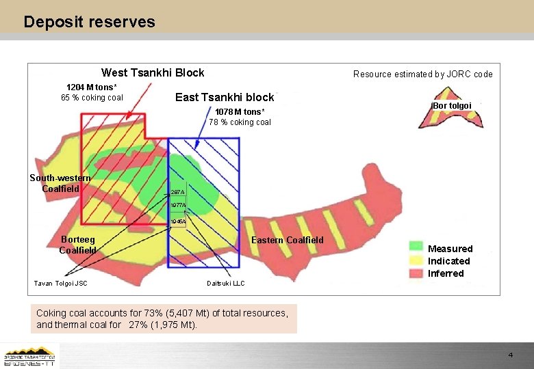 Deposit reserves West Tsankhi Block 1204 M tons* 65 % coking coal Resource estimated