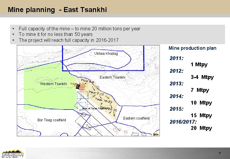 Mine planning - East Tsankhi • • • Full capacity of the mine –