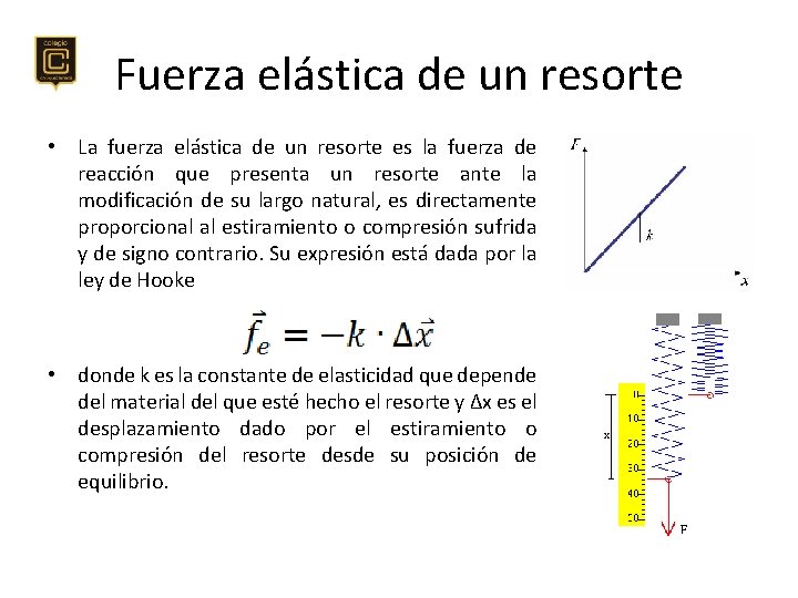 Fuerza elástica de un resorte • La fuerza elástica de un resorte es la