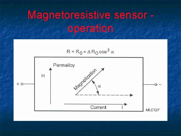 Magnetoresistive sensor operation 