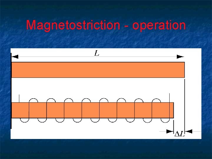 Magnetostriction - operation 