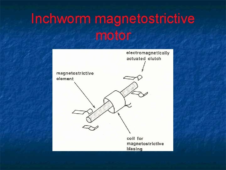 Inchworm magnetostrictive motor Inchworm magnetostrictive motor