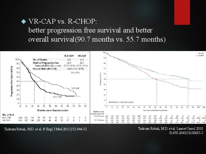  VR-CAP vs. R-CHOP: better progression free survival and better overall survival(90. 7 months