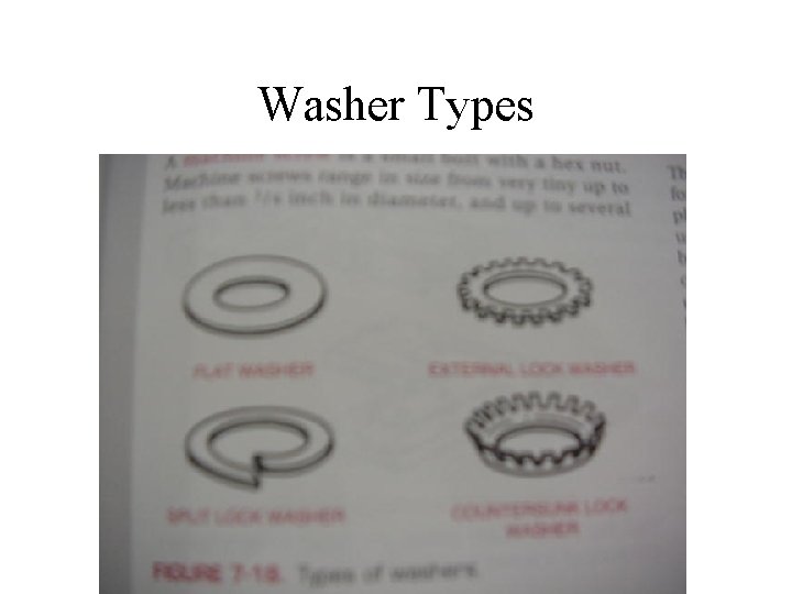 Washer Types 