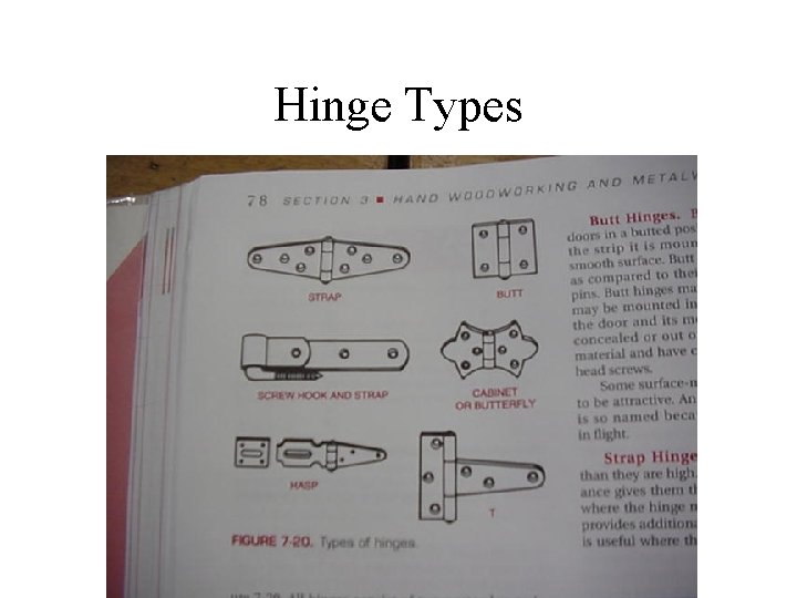 Hinge Types 