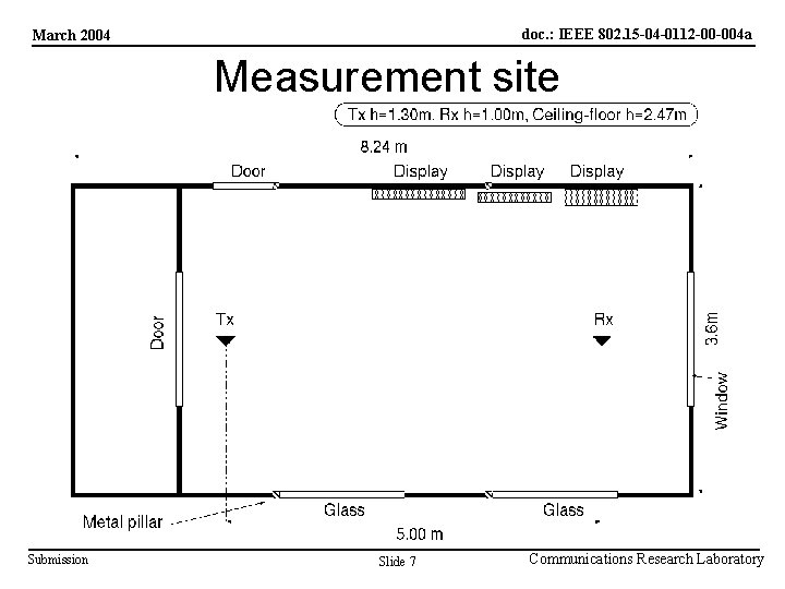 doc. : IEEE 802. 15 -04 -0112 -00 -004 a March 2004 Measurement site