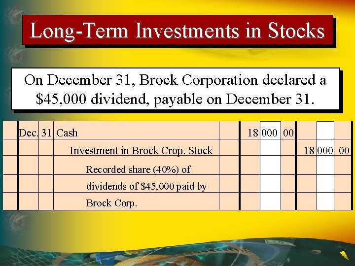 Long-Term Investments in Stocks On December 31, Brock Corporation declared a $45, 000 dividend,