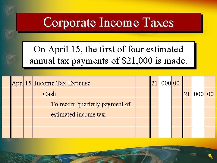 Corporate Income Taxes On April 15, the first of four estimated annual tax payments