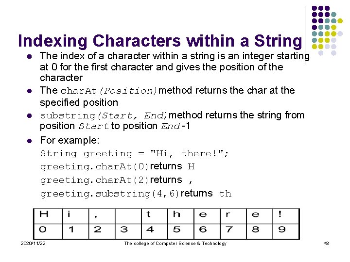 Indexing Characters within a String l l The index of a character within a