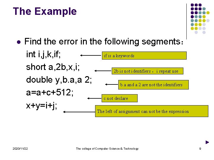 The Example l Find the error in the following segments： int i, j, k,