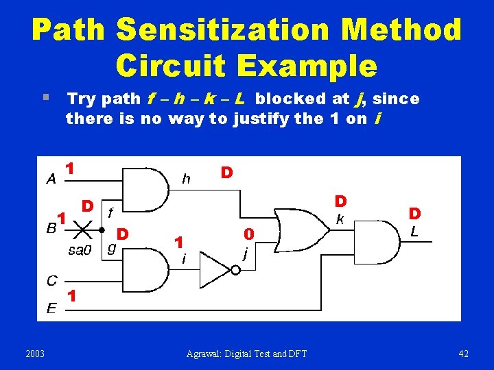 Path Sensitization Method Circuit Example § Try path f – h – k –
