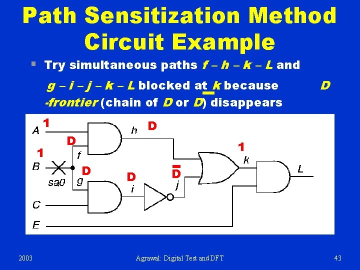 Path Sensitization Method Circuit Example § Try simultaneous paths f – h – k