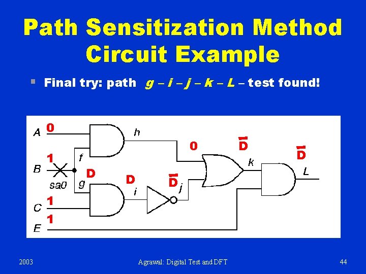 Path Sensitization Method Circuit Example § Final try: path g – i – j