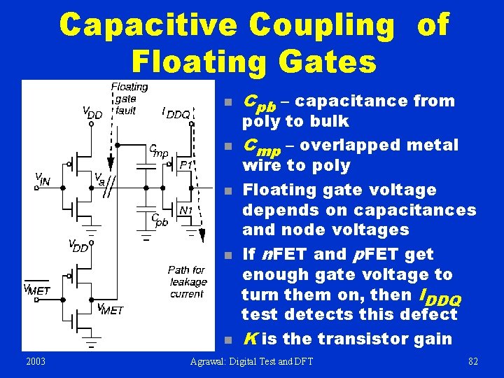 Capacitive Coupling of Floating Gates n n n 2003 Cpb – capacitance from poly