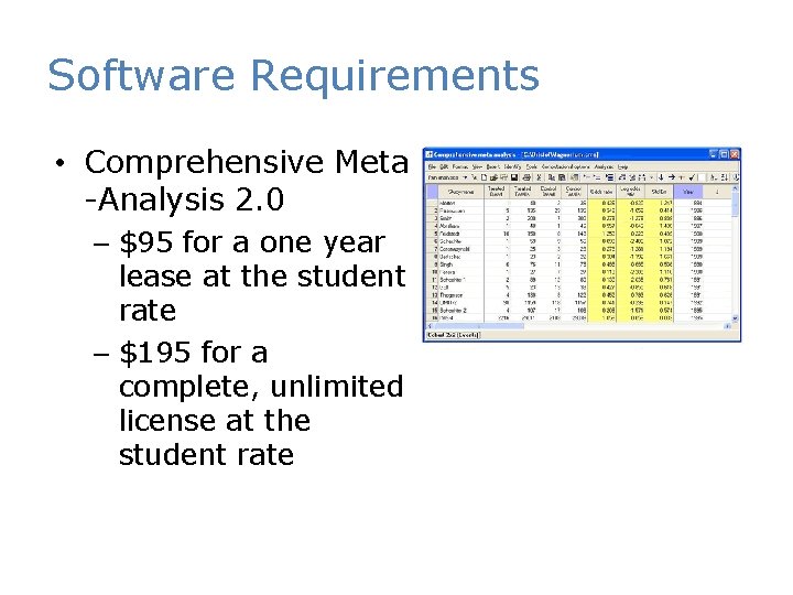 Software Requirements • Comprehensive Meta -Analysis 2. 0 – $95 for a one year