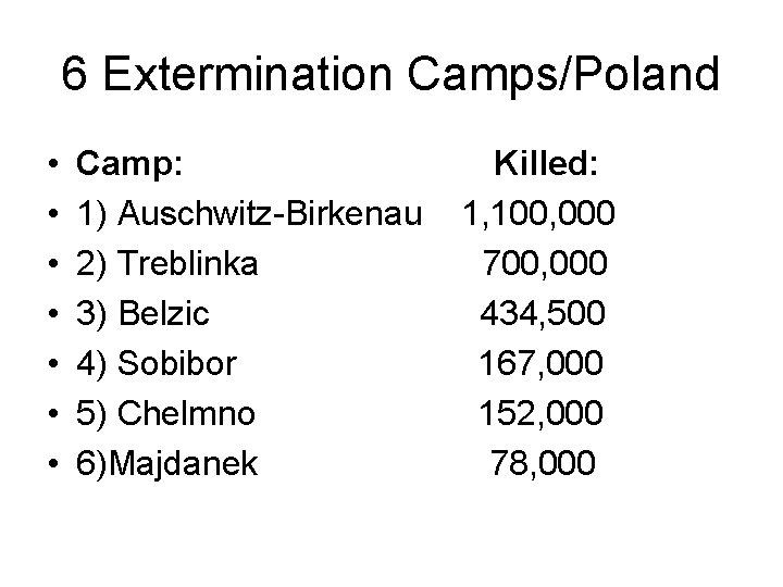 6 Extermination Camps/Poland • • Camp: 1) Auschwitz-Birkenau 2) Treblinka 3) Belzic 4) Sobibor