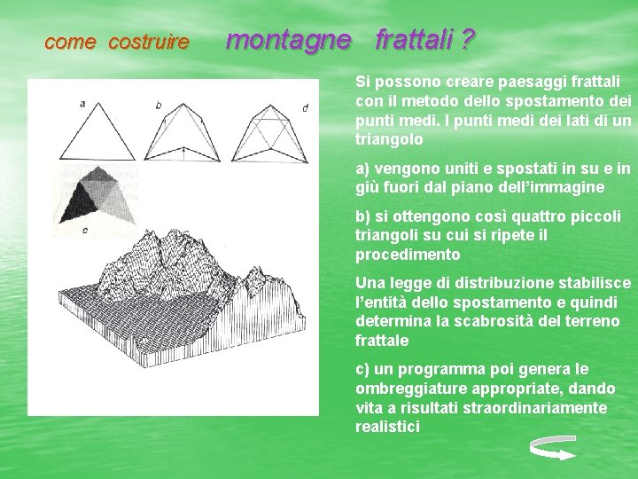 come costruire montagne frattali ? Si possono creare paesaggi frattali con il metodo dello