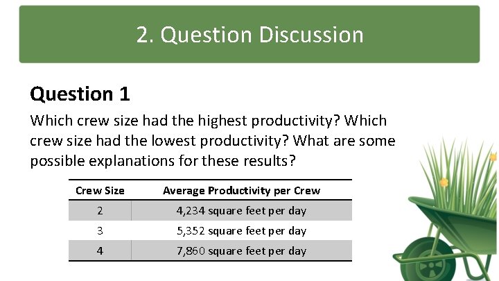 2. Question Discussion Question 1 Which crew size had the highest productivity? Which crew