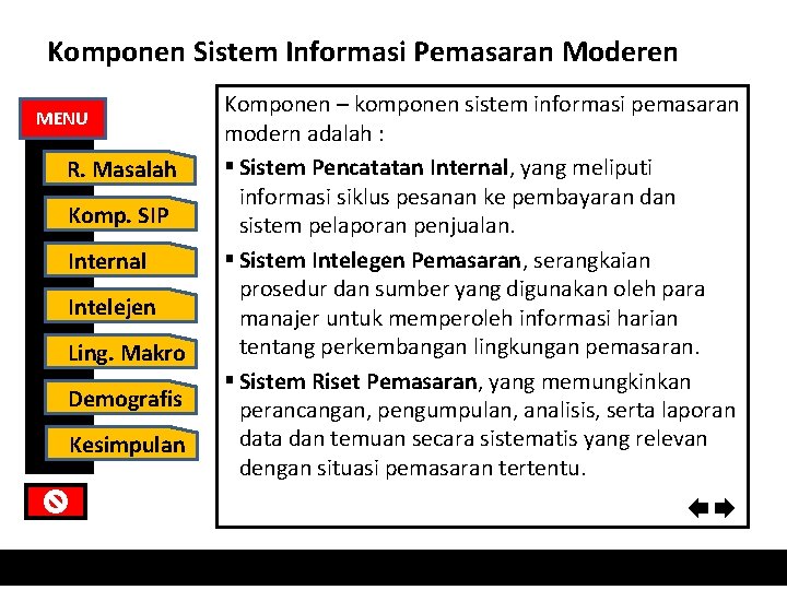 Komponen Sistem Informasi Pemasaran Moderen MENU R. Masalah Komp. SIP Internal Intelejen Ling. Makro