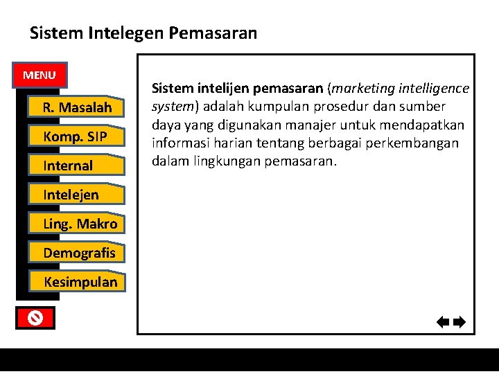 Sistem Intelegen Pemasaran MENU R. Masalah Komp. SIP Internal Intelejen Ling. Makro Demografis Kesimpulan