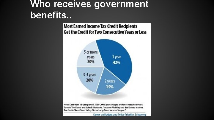 Who receives government benefits. . Who receives government benefits. .
