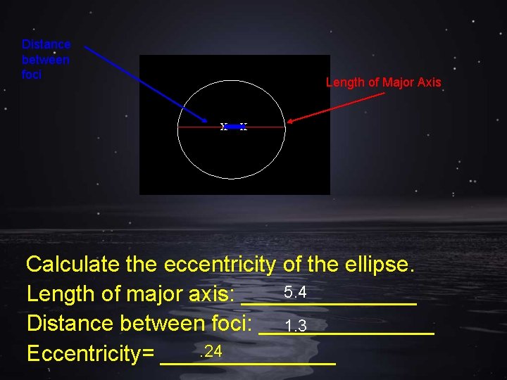 Distance between foci Length of Major Axis X X Calculate the eccentricity of the