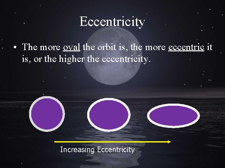 Eccentricity • The more oval the orbit is, the more eccentric it is, or