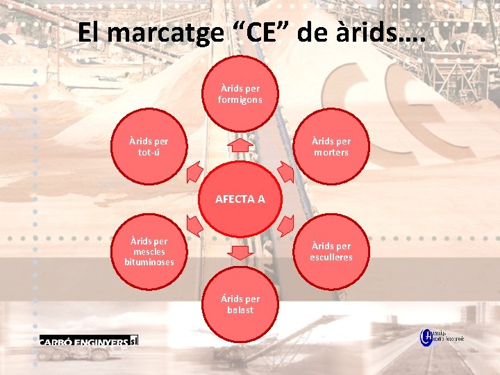 El Marcatge Ce Drids El Marcatge Ce Drids