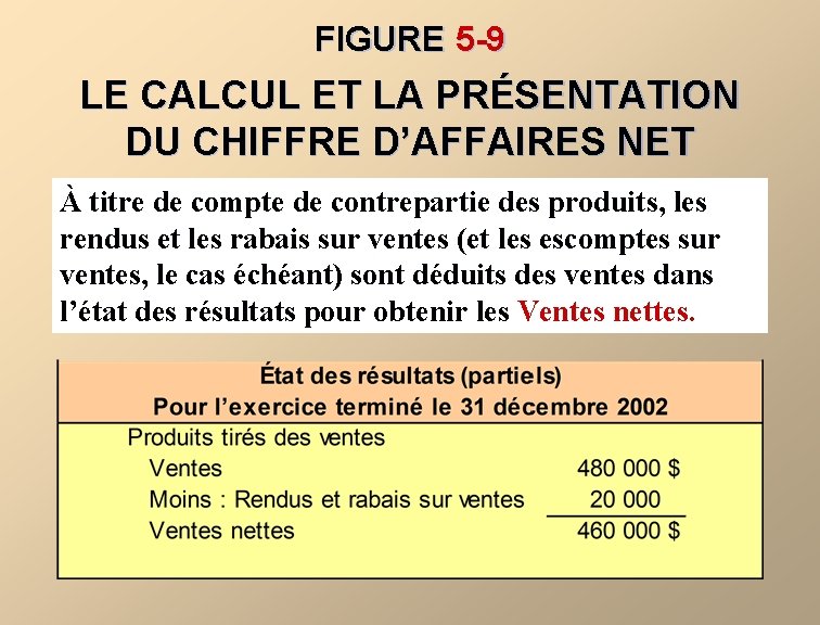 FIGURE 5 -9 LE CALCUL ET LA PRÉSENTATION DU CHIFFRE D’AFFAIRES NET À titre