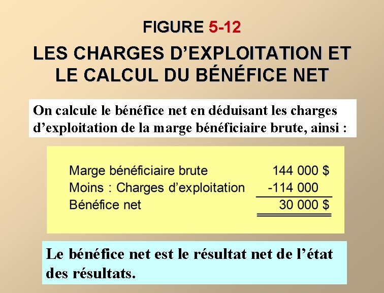 FIGURE 5 -12 LES CHARGES D’EXPLOITATION ET LE CALCUL DU BÉNÉFICE NET On calcule