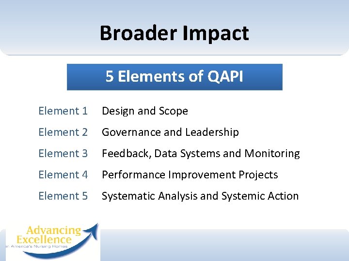 Broader Impact 5 Elements of QAPI Element 1 Design and Scope Element 2 Governance
