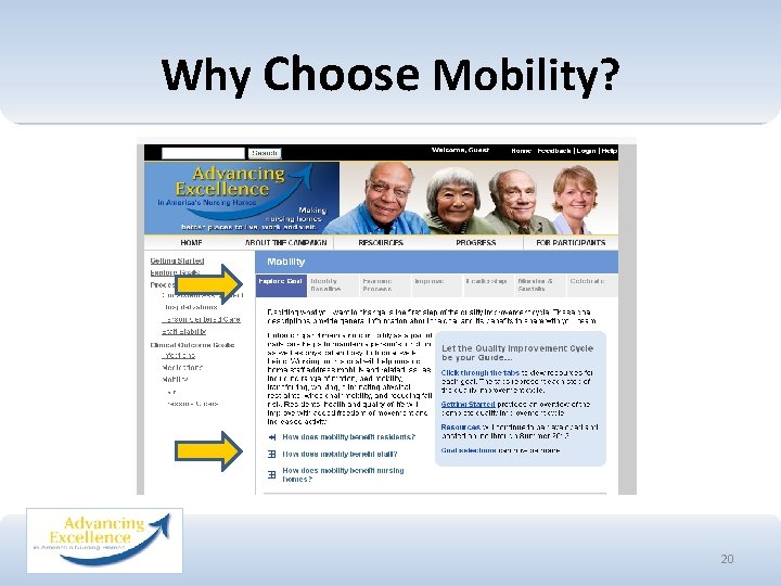 Why Choose Mobility? 20 