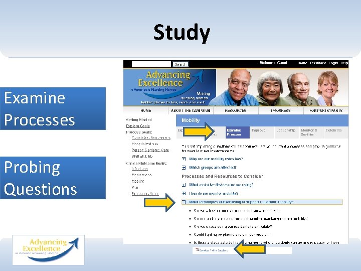 Study Examine Processes Probing Questions 