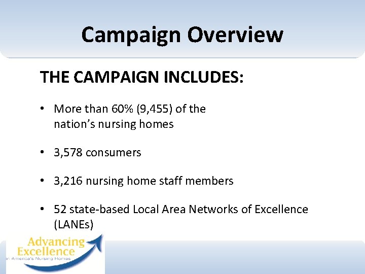 Campaign Overview THE CAMPAIGN INCLUDES: • More than 60% (9, 455) of the nation’s