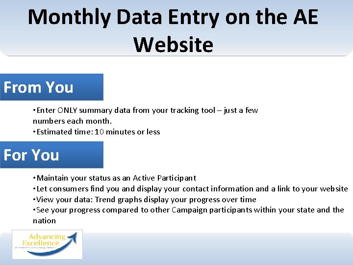 Monthly Data Entry on the AE Website From You • Enter ONLY summary data