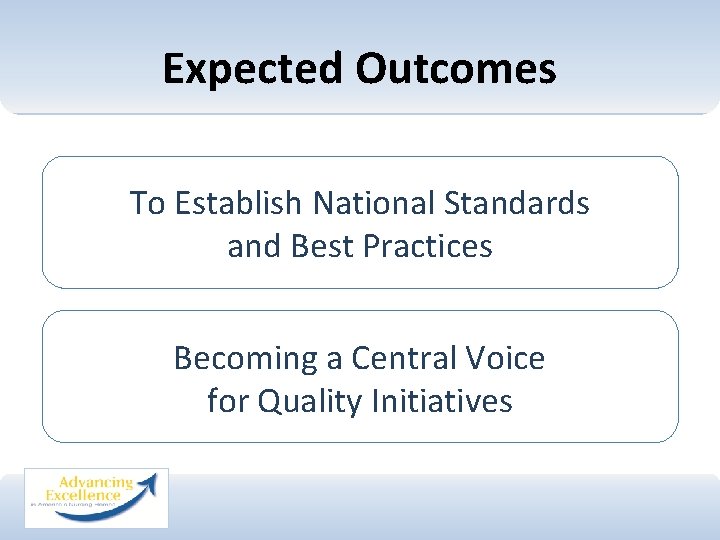 Expected Outcomes To Establish National Standards and Best Practices Becoming a Central Voice for
